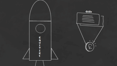 How to construct your own asset allocation