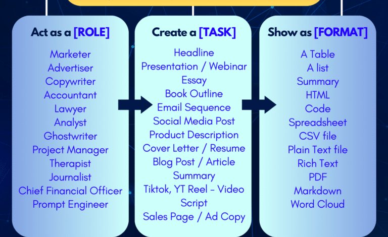 Why More Physicians Are Exploring AI Side Hustles (And Why You Might Want To Consider One Too)