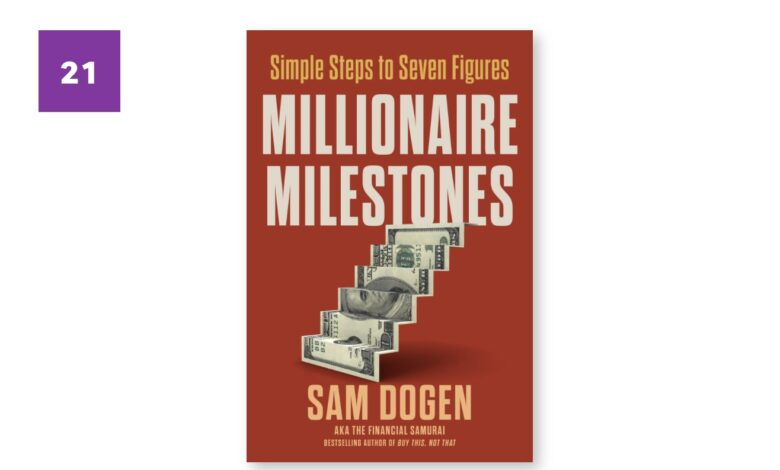 When Investing Is More Alluring Than Spending, Fight Back Hard!