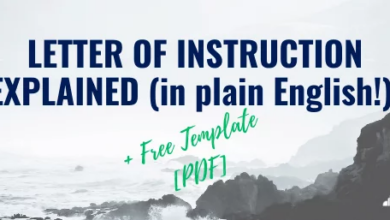 How to Write One in 2025 [Free Template]