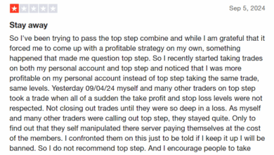 TopStep Promo Code – Modest Money