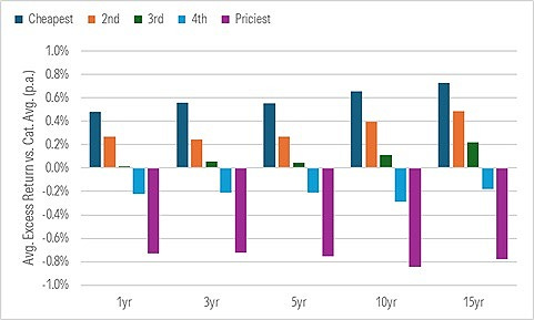 Weekend reading: One more time Weekend reading: One more time