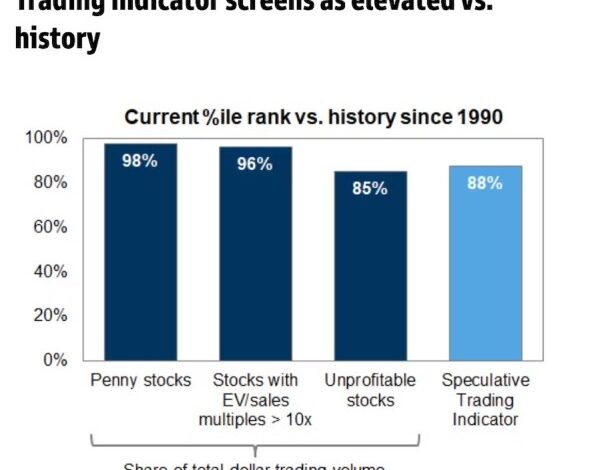 Weekend reading: meeting your idols